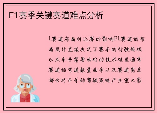 F1赛季关键赛道难点分析